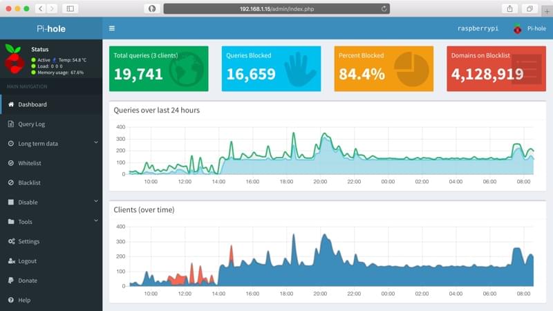 Pi-Hole web interface