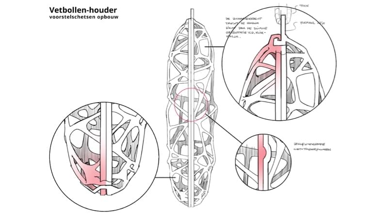 Design sketch of the SAM bird feeder